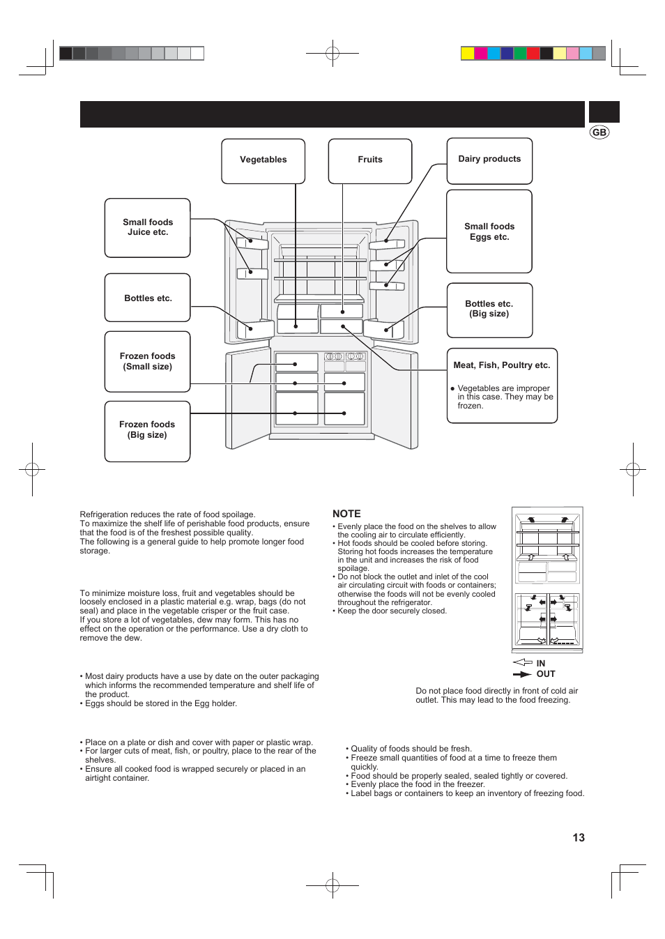 Storing food, Fruit / vegetables, Dairy products & eggs | Meats / fish / poultry, For best freezing | Sharp SJ-FJ810VBK User Manual | Page 13 / 232