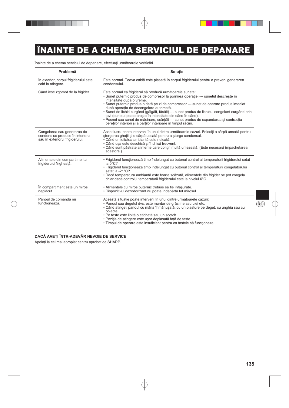 Înainte de a chema serviciul de depanare | Sharp SJ-FJ810VBK User Manual | Page 135 / 232