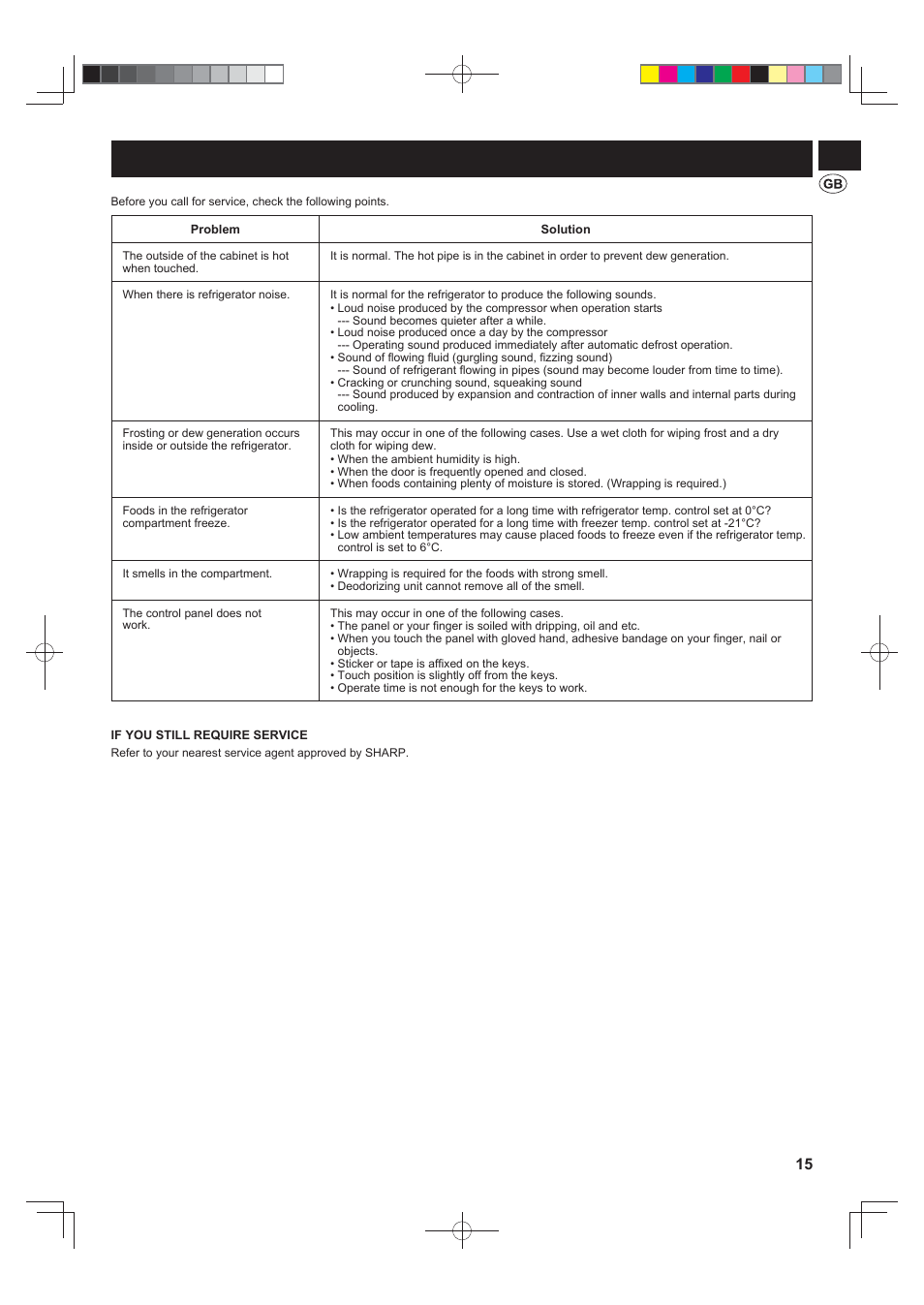 Before you call for service | Sharp SJ-FJ810VBK User Manual | Page 15 / 232