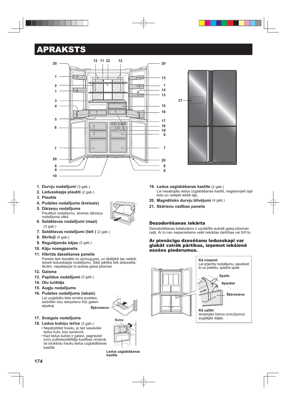 Apraksts | Sharp SJ-FJ810VBK User Manual | Page 174 / 232