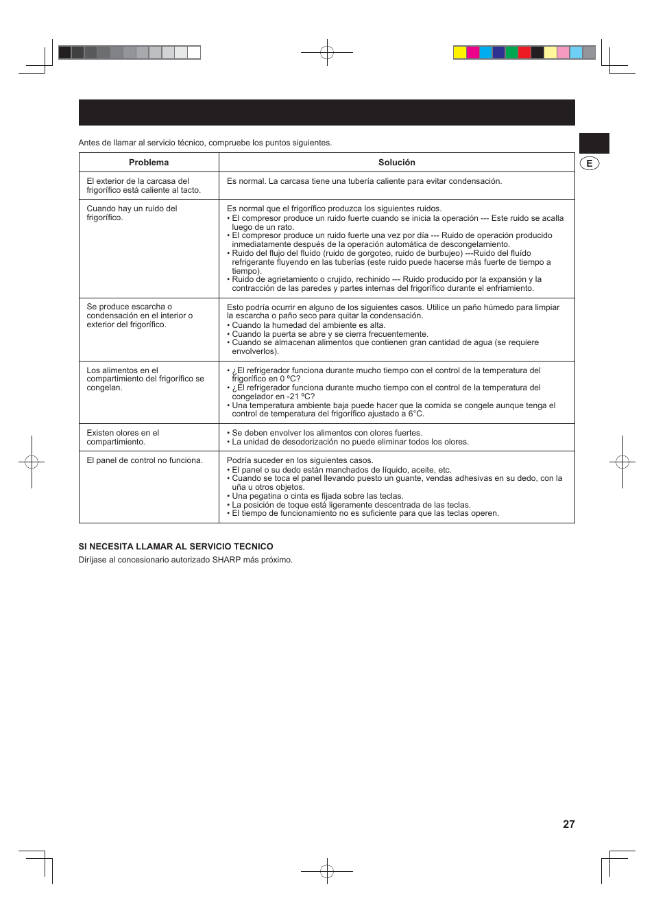 Antes de llamar al servicio tecnico | Sharp SJ-FJ810VBK User Manual | Page 27 / 232