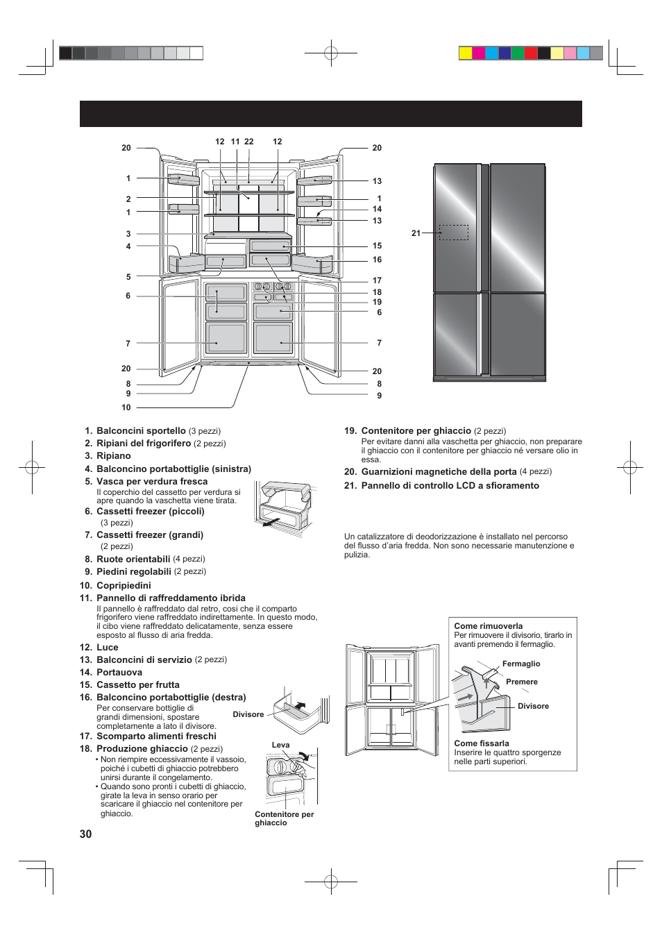 Descrizione | Sharp SJ-FJ810VBK User Manual | Page 30 / 232