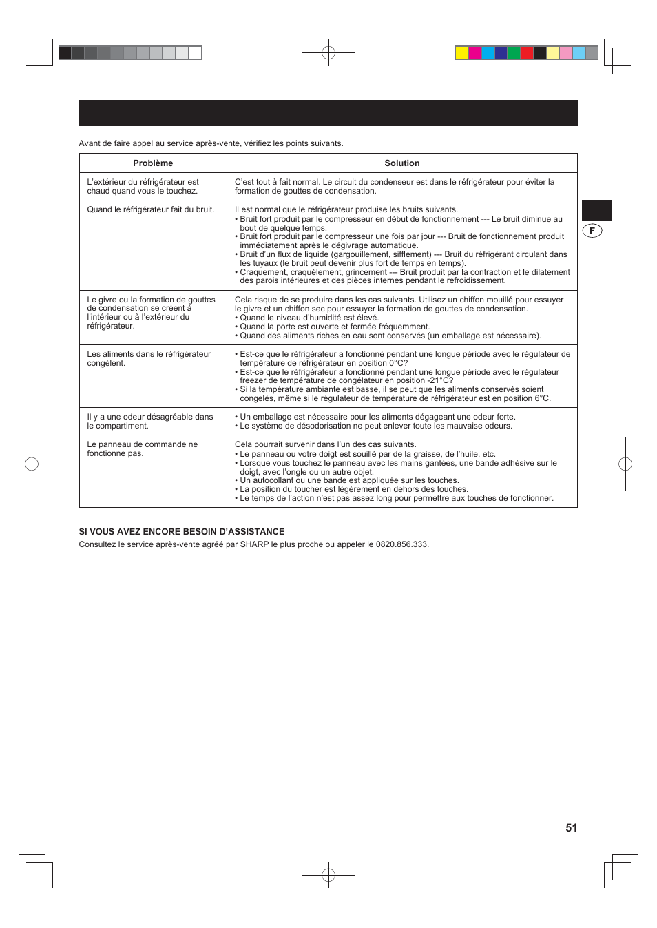 Avant d’appeler le service apres-vente | Sharp SJ-FJ810VBK User Manual | Page 51 / 232