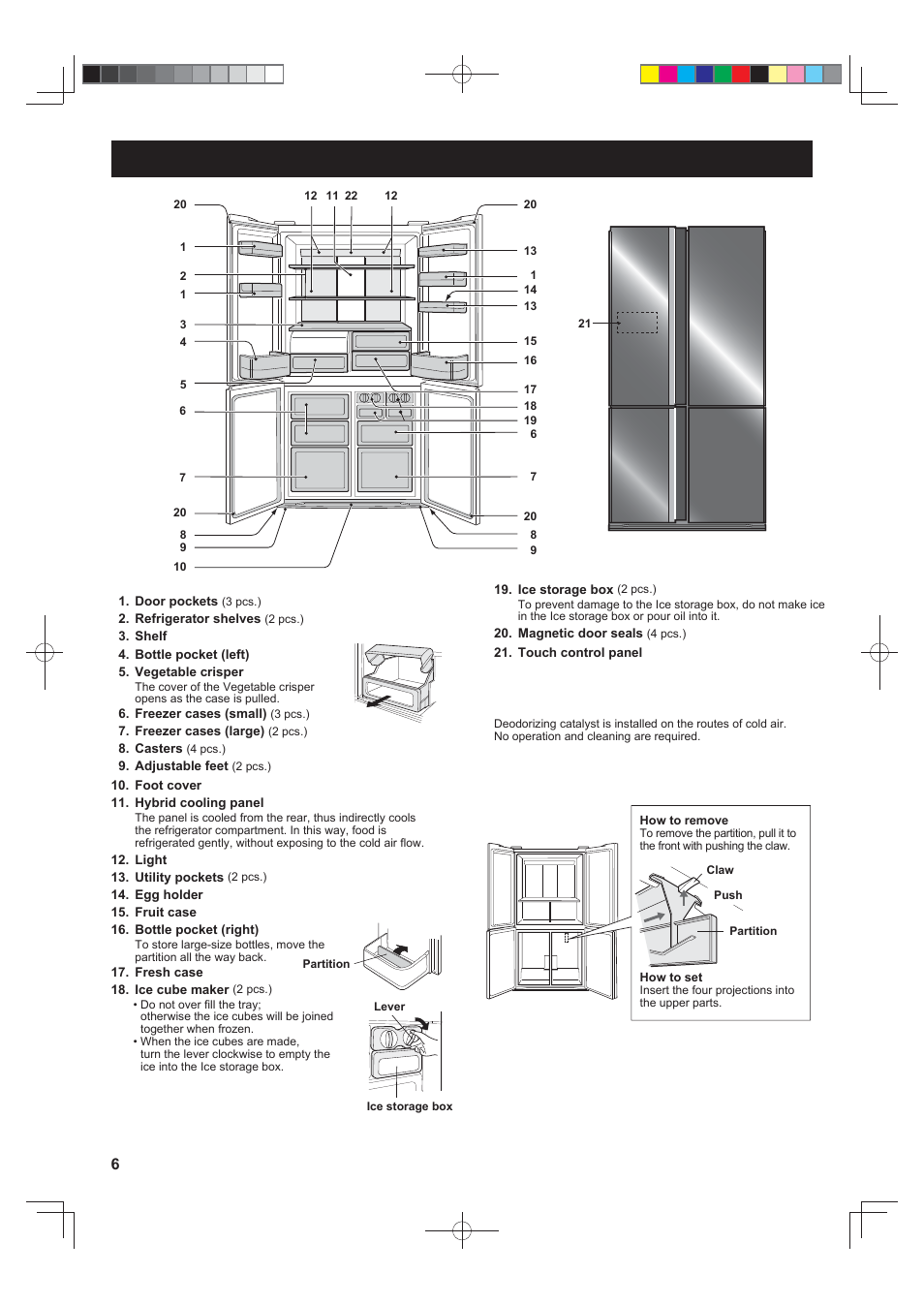 Description | Sharp SJ-FJ810VBK User Manual | Page 6 / 232