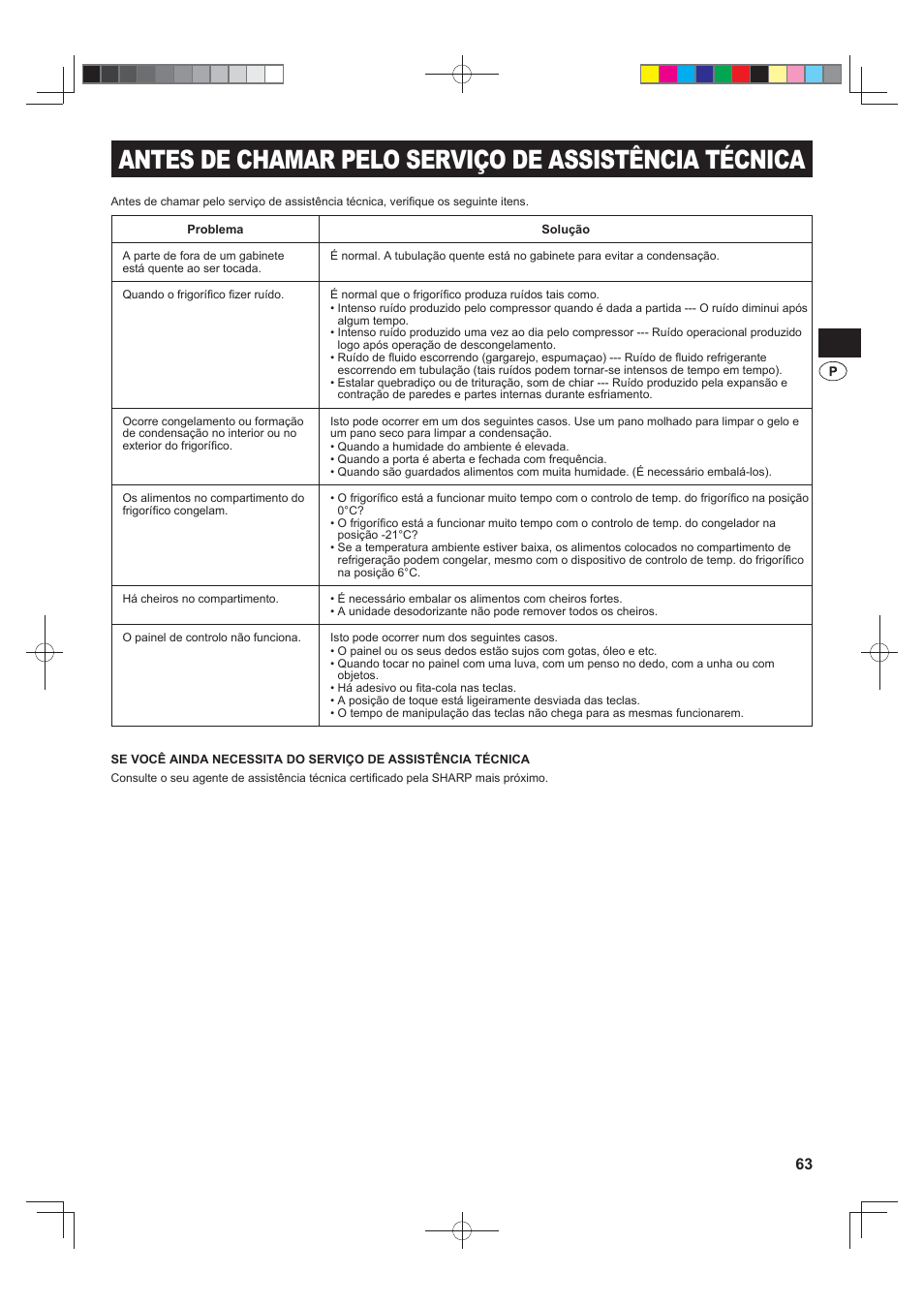 Sharp SJ-FJ810VBK User Manual | Page 63 / 232