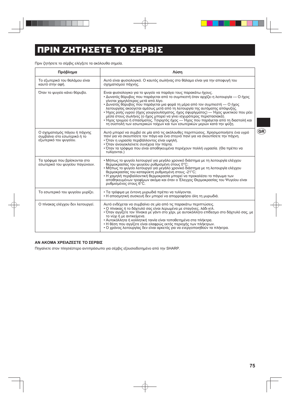 Πριν ζητησετε το σερβισ | Sharp SJ-FJ810VBK User Manual | Page 75 / 232