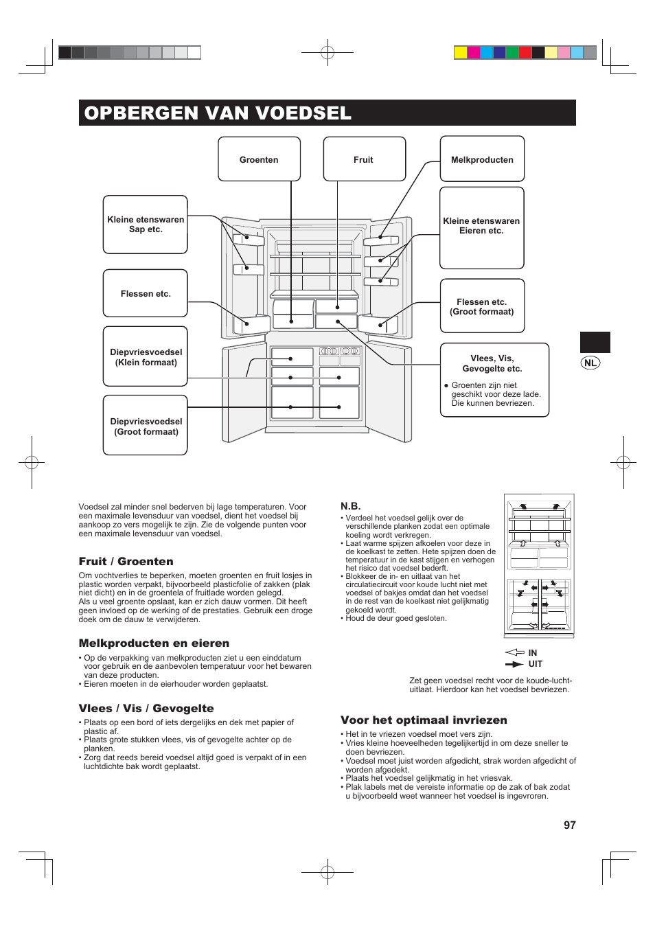 Opbergen van voedsel, Fruit / groenten, Melkproducten en eieren | Vlees / vis / gevogelte, Voor het optimaal invriezen | Sharp SJ-FJ810VBK User Manual | Page 97 / 232