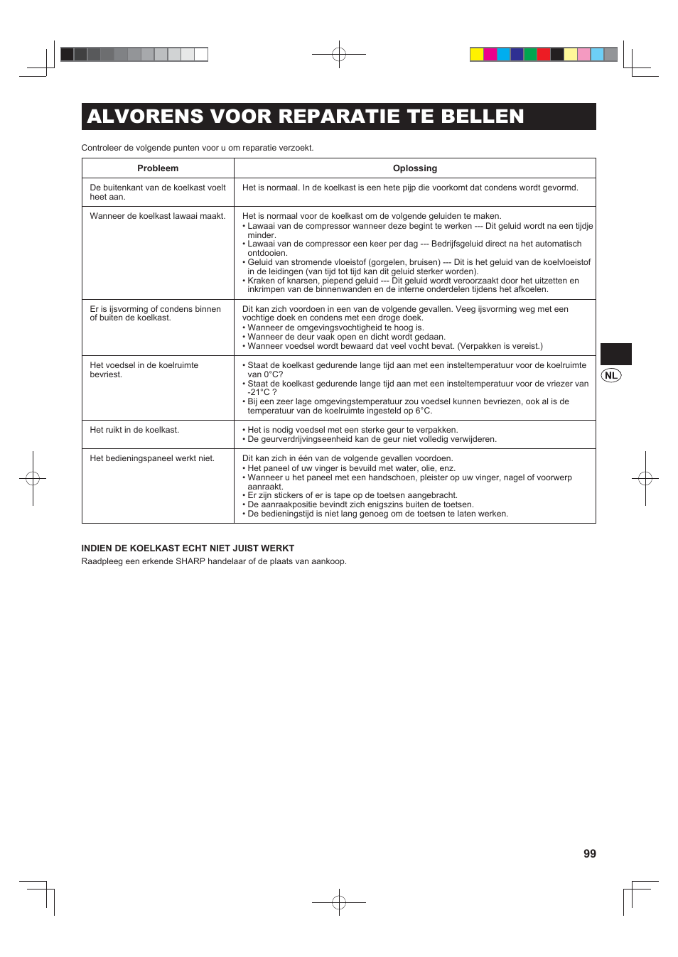 Alvorens voor reparatie te bellen | Sharp SJ-FJ810VBK User Manual | Page 99 / 232