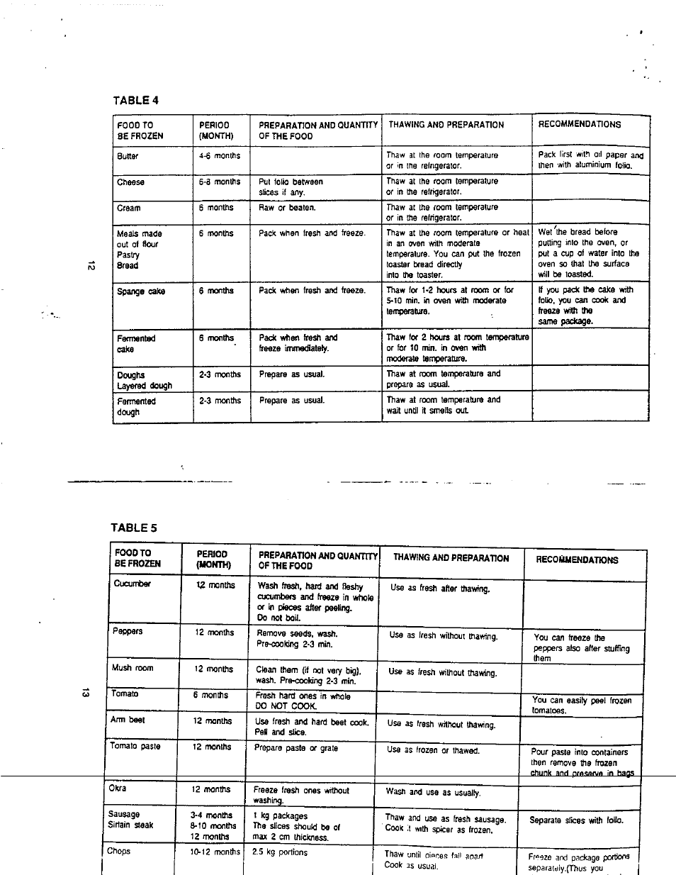 Avanti 310VFYWH User Manual | Page 8 / 10