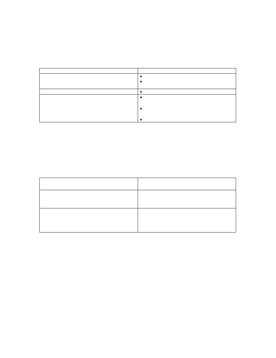 Avanti IHP1500 User Manual | Page 14 / 24