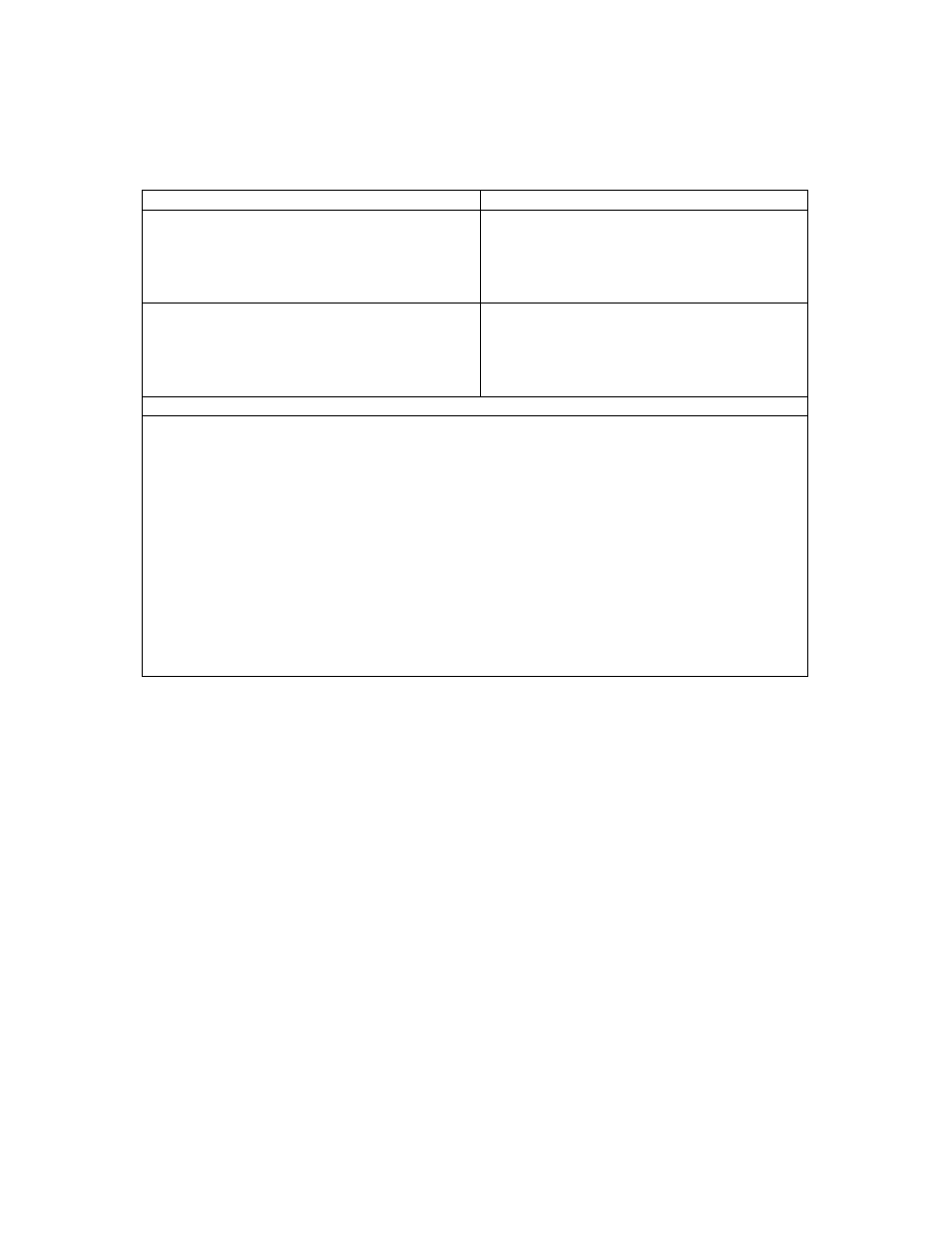 Your avanti warranty | Avanti IHP1500 User Manual | Page 16 / 24