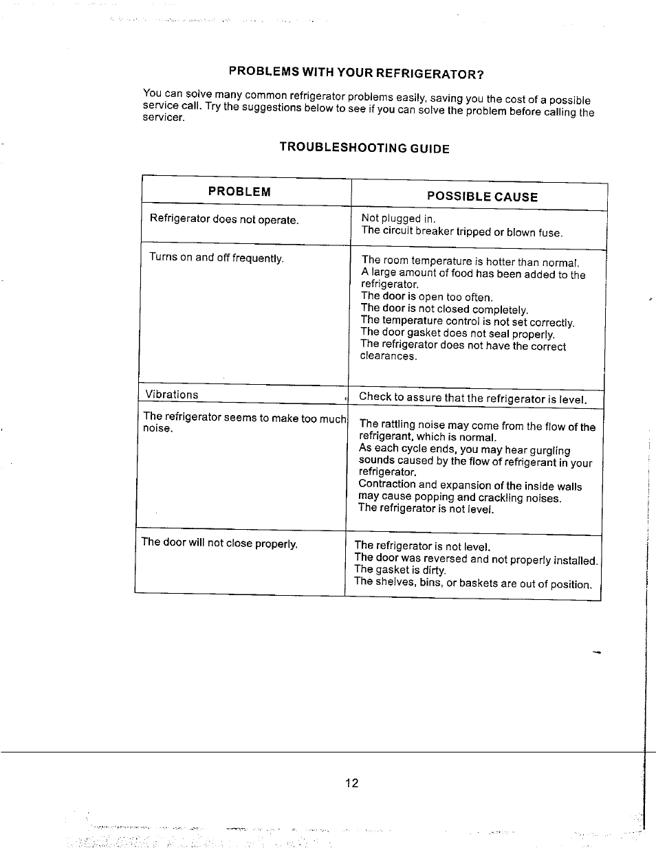 Avanti RM171W User Manual | Page 12 / 19