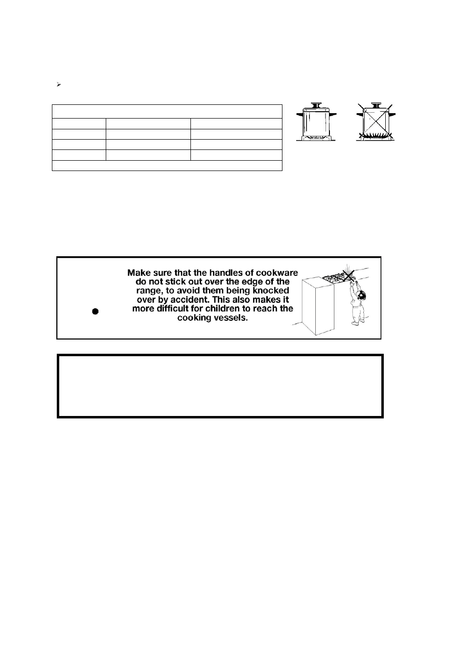 Choice of burner | Avanti G2002CW User Manual | Page 16 / 58