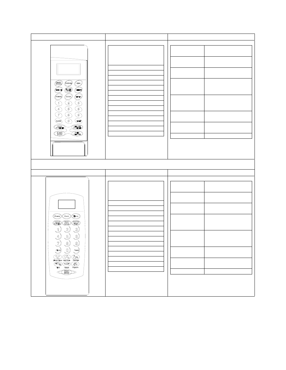 Mo9000tw unit features unit specifications, Mo9003sst unit features unit specifications | Avanti MO9000TW User Manual | Page 14 / 40