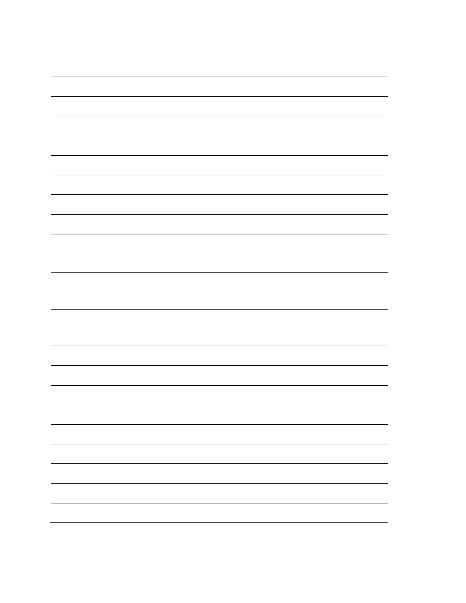 Avanti MO9000TW User Manual | Page 2 / 40