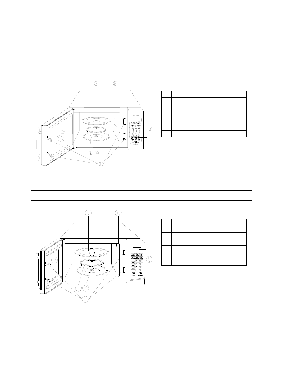 Parts and features mo9003sst, Mo1108sst | Avanti MO9000TW User Manual | Page 6 / 40