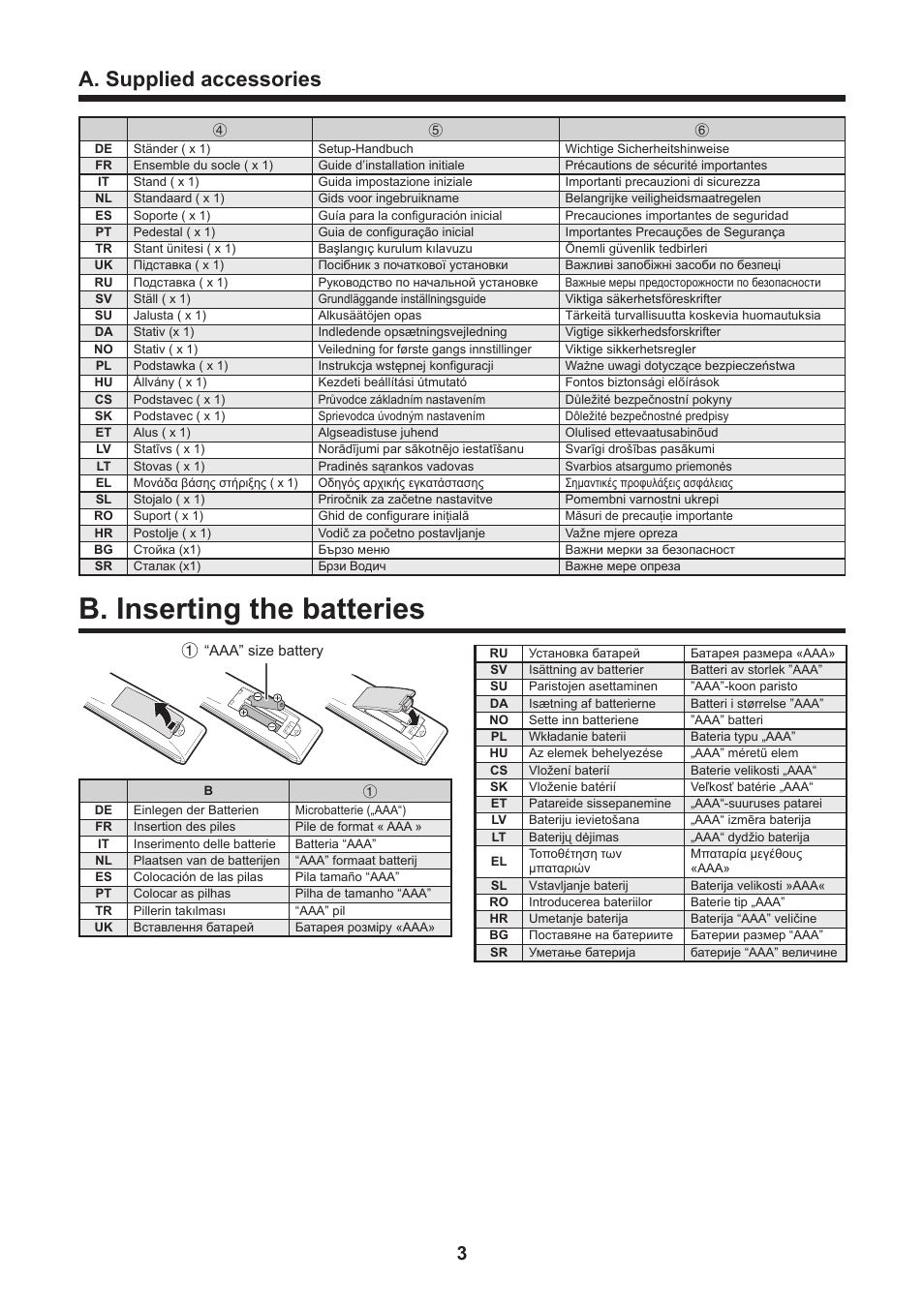 B. inserting the batteries, A. supplied accessories | Sharp LC-70UHD80R User Manual | Page 3 / 60