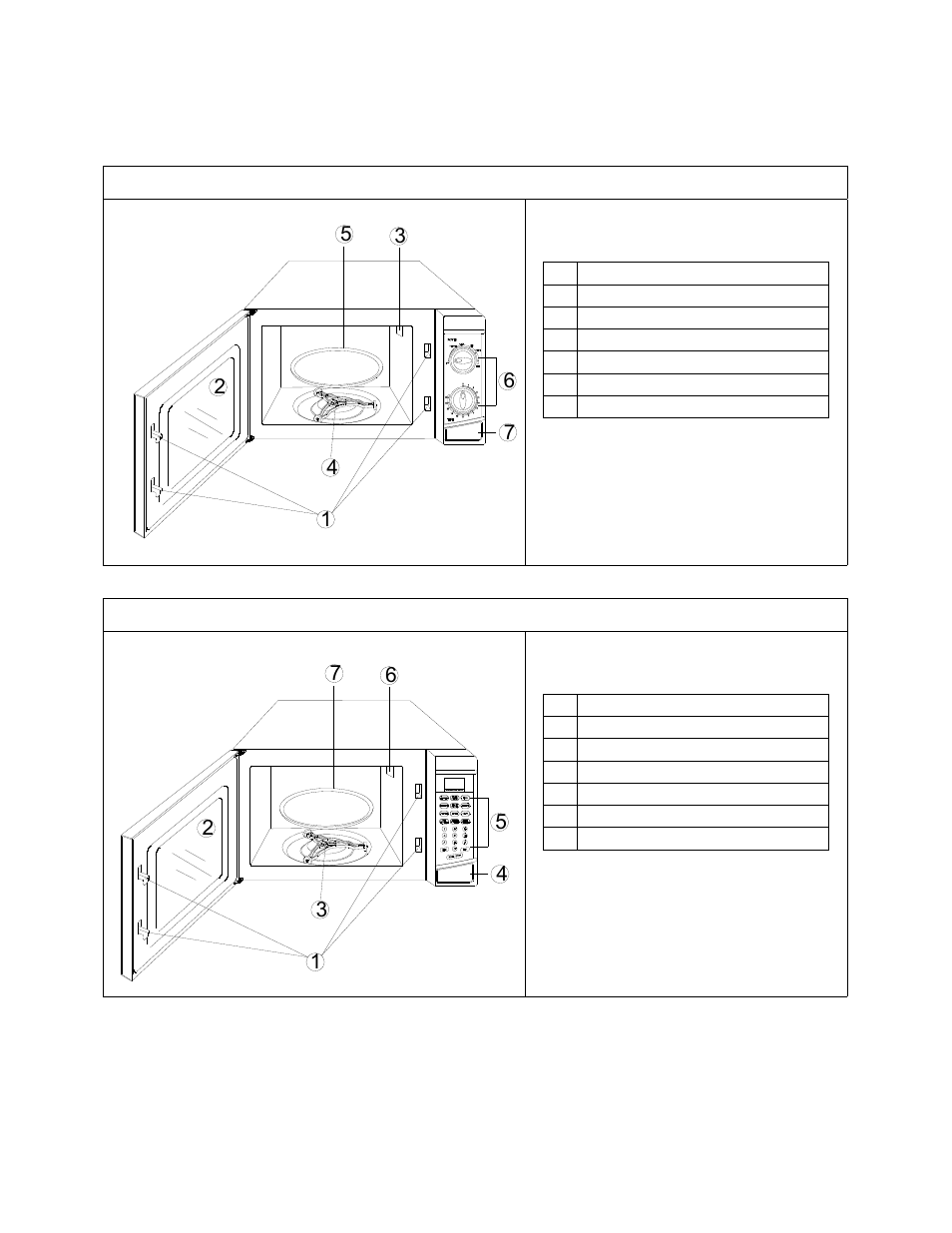 Parts and features | Avanti MO9001TB User Manual | Page 4 / 40