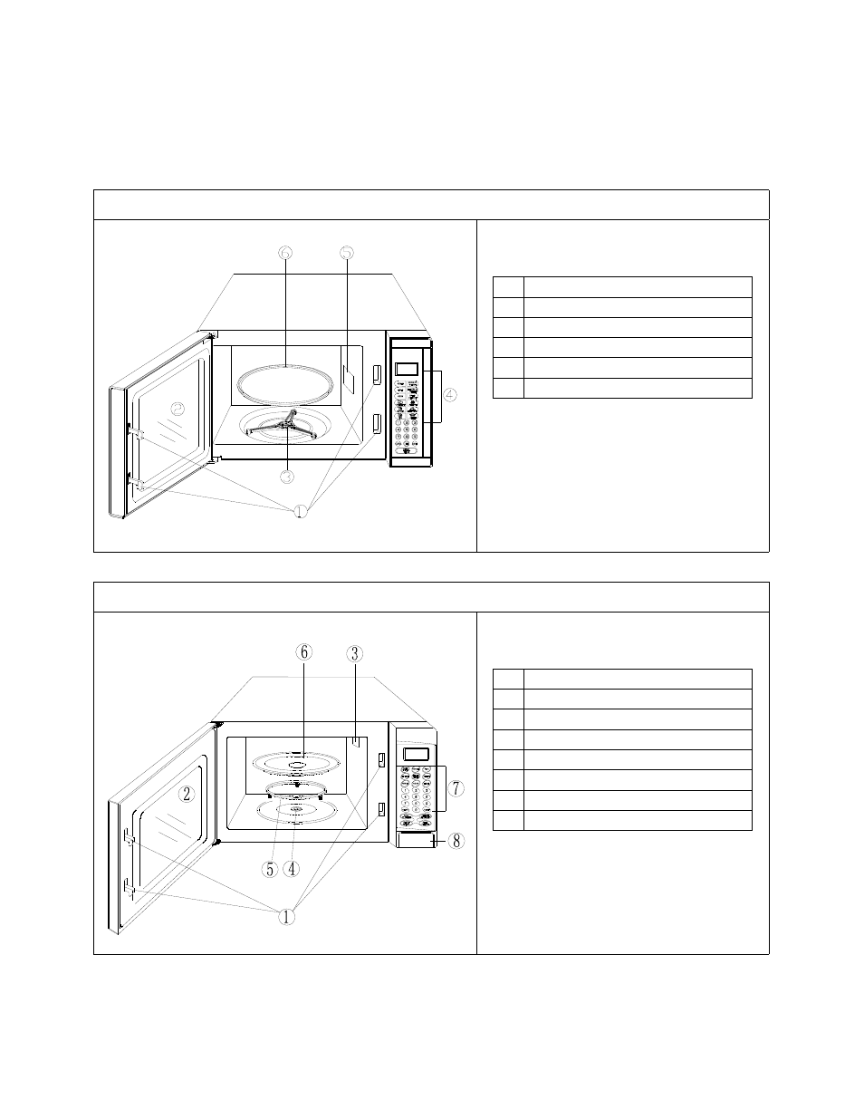 Parts and features mo7003sst, Mo9000tw | Avanti MO9001TB User Manual | Page 5 / 40