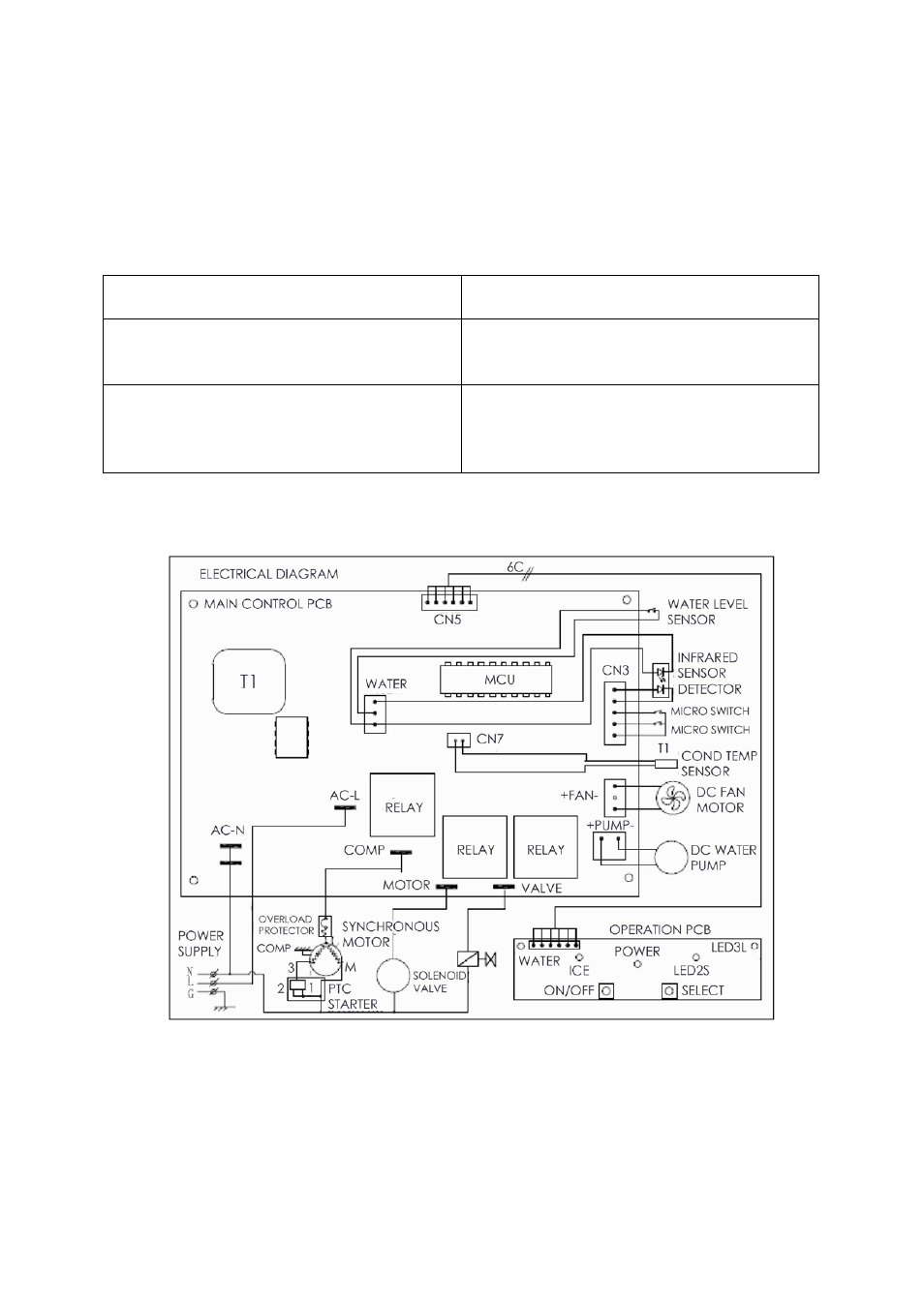 Service for your ice maker, Wiring diagram | Avanti IM12-IS User Manual | Page 12 / 20