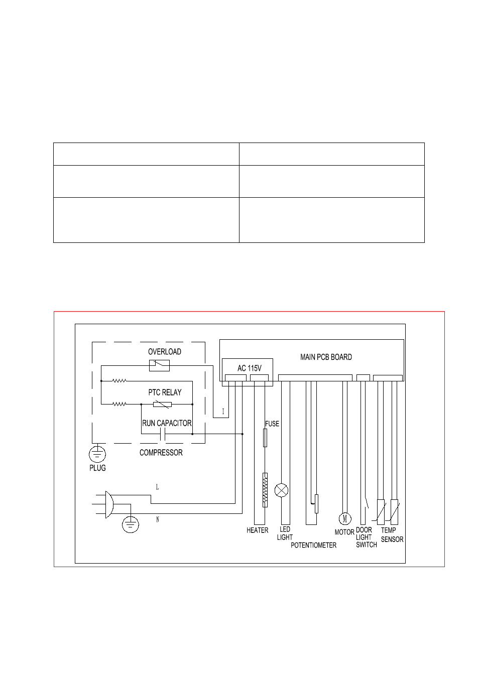 Service for your appliance, Wiring diagram | Avanti FFBM921PS User Manual | Page 13 / 20