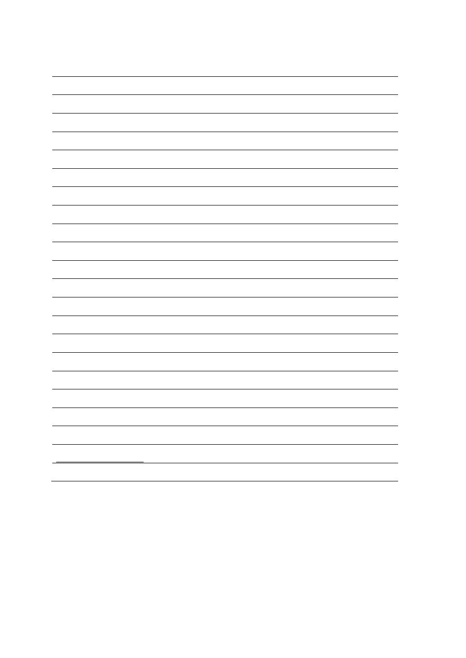 Avanti FFBM921PS User Manual | Page 2 / 20