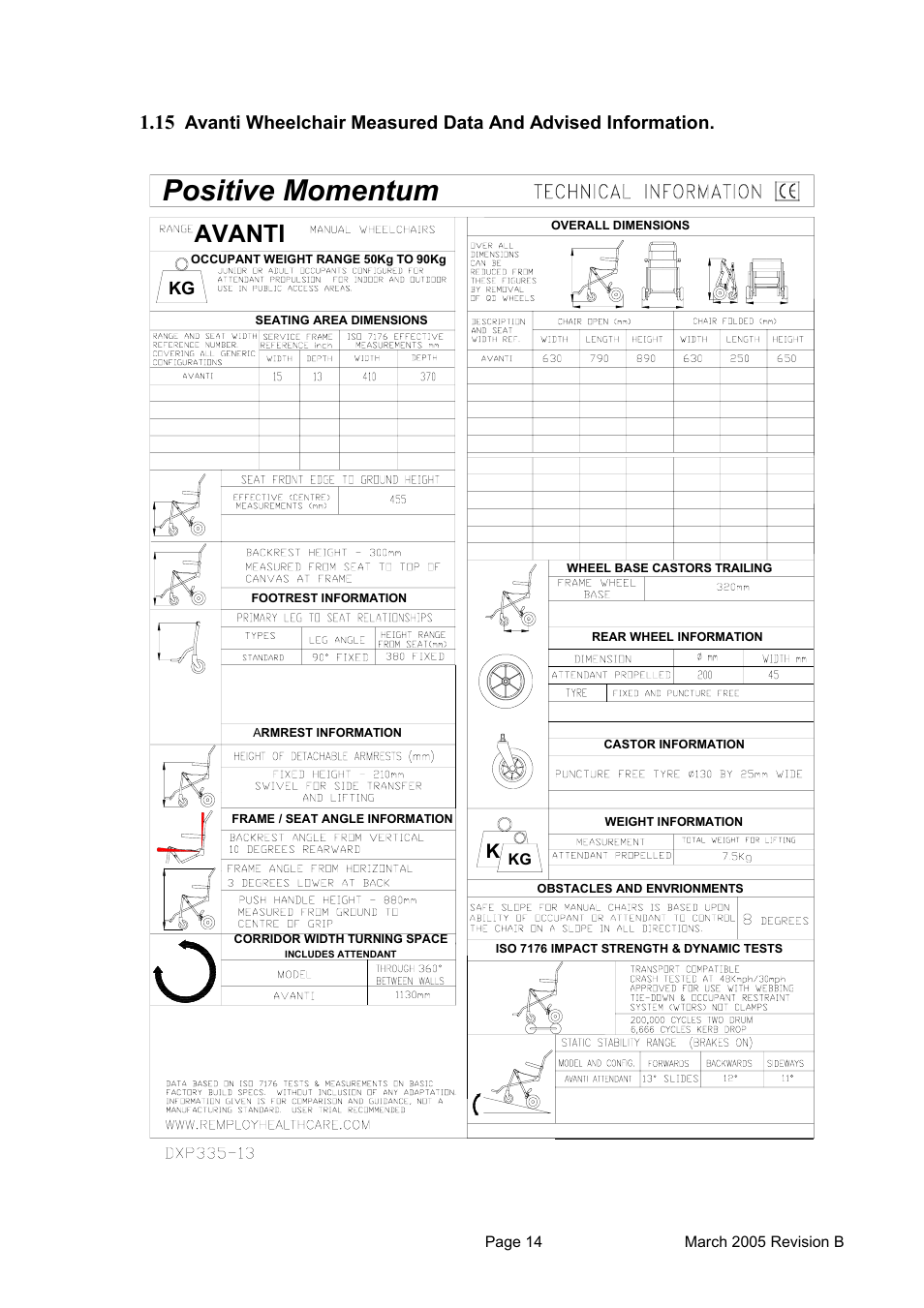 Positive momentum, Avanti | Avanti CHAIR User Manual | Page 14 / 14