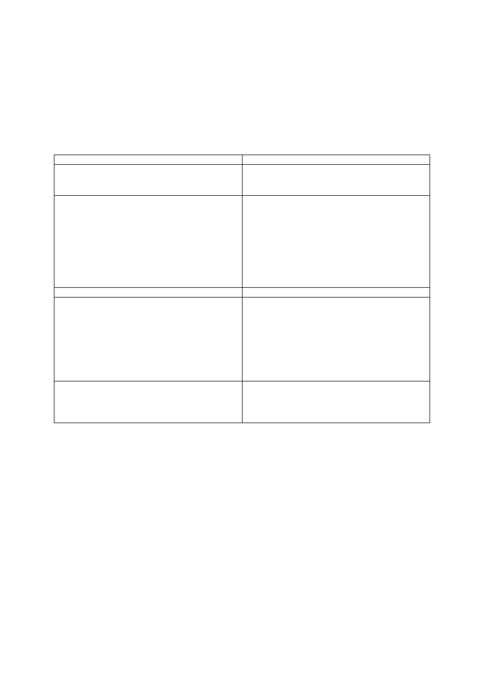 Model vm165 – upright freezer, Troubleshooting guide | Avanti VM165 User Manual | Page 12 / 20