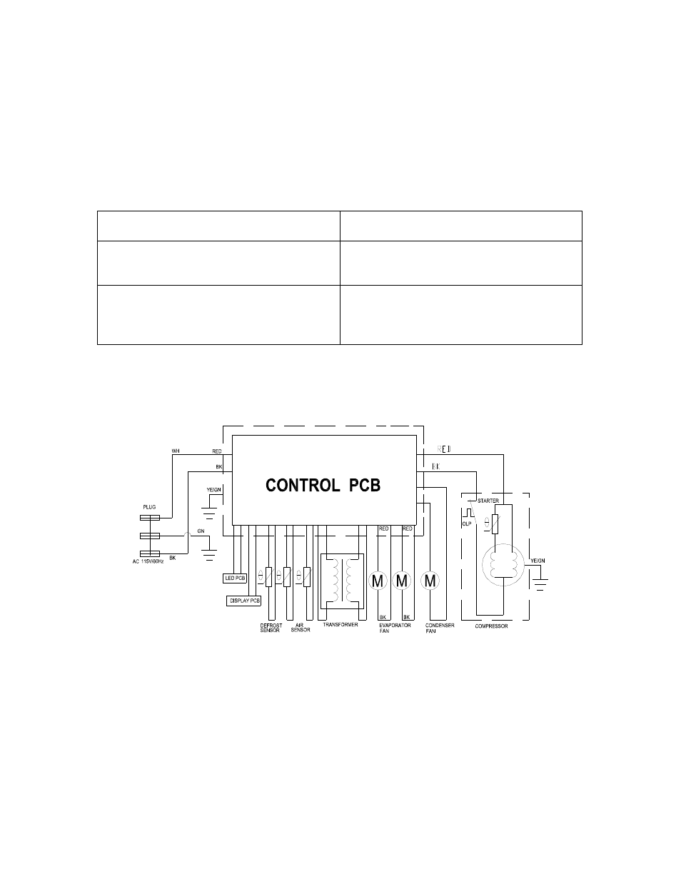 Avanti WCR682SS-2 User Manual | Page 14 / 20
