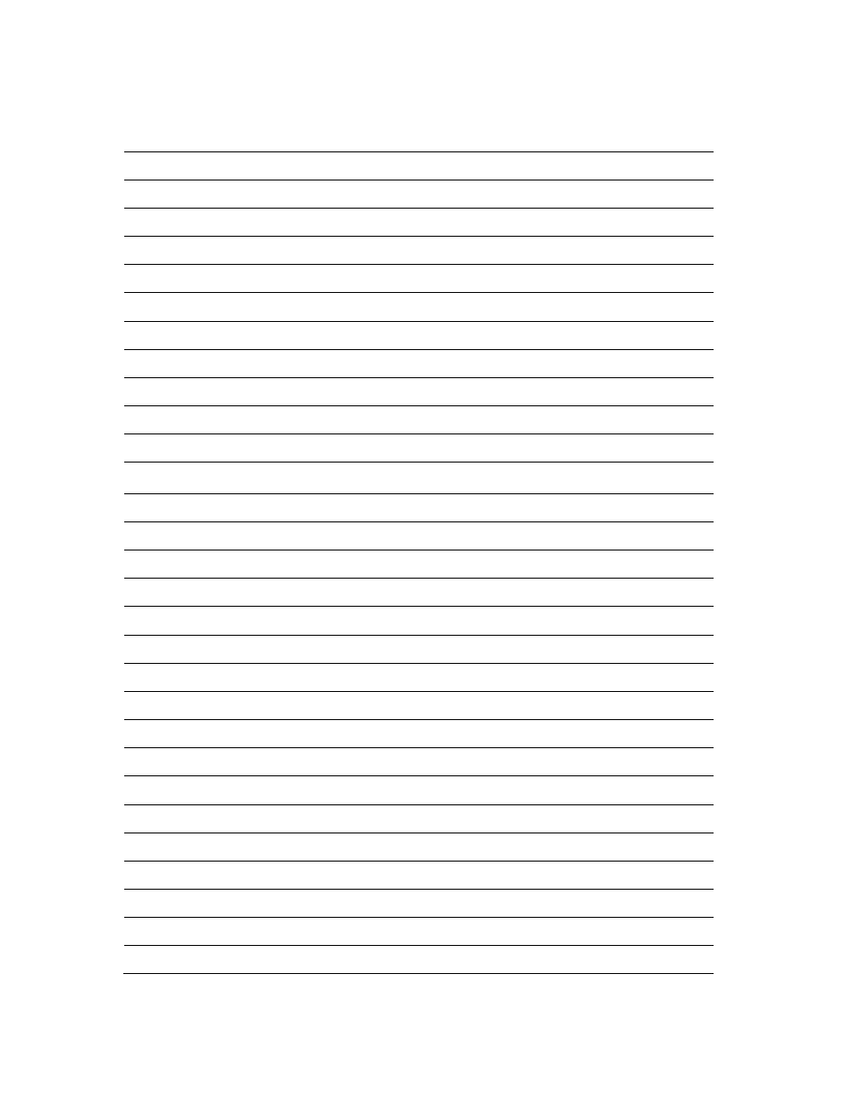 Avanti WCR682SS-2 User Manual | Page 2 / 20