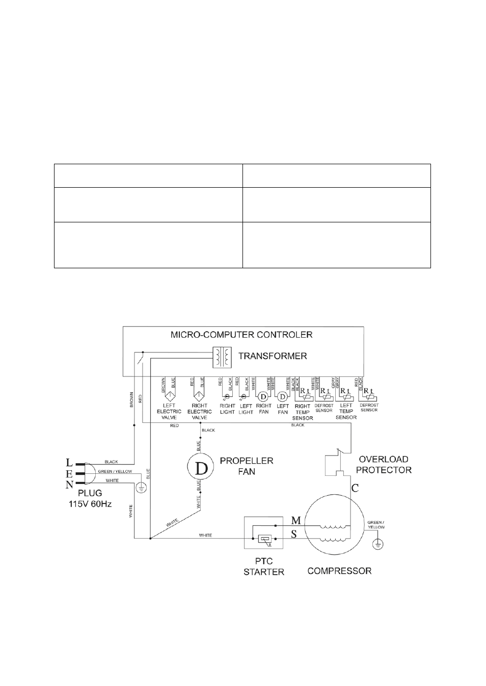 Avanti WBV21DZ User Manual | Page 16 / 24