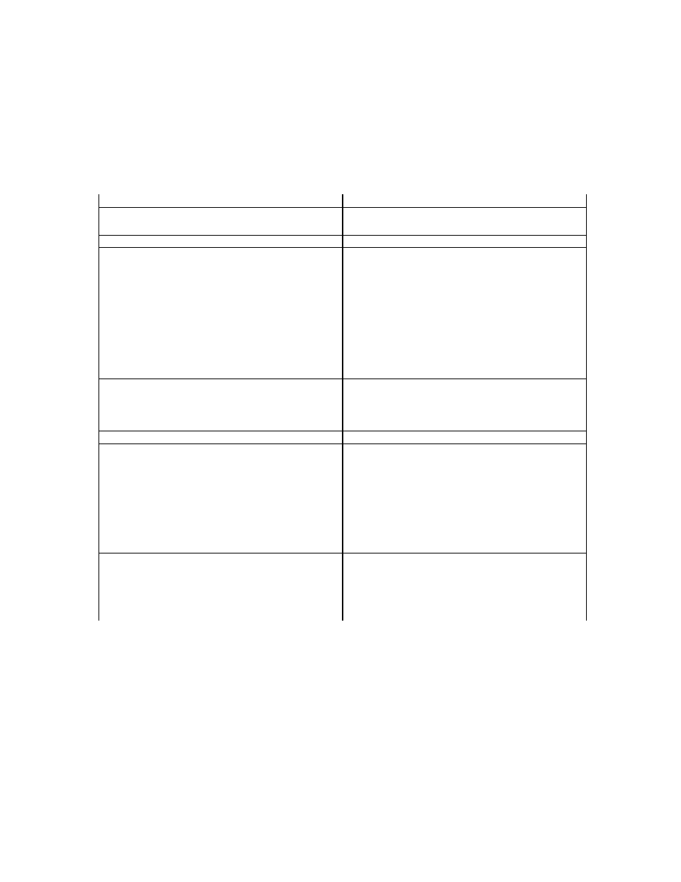 Avanti RA757PS User Manual | Page 15 / 24