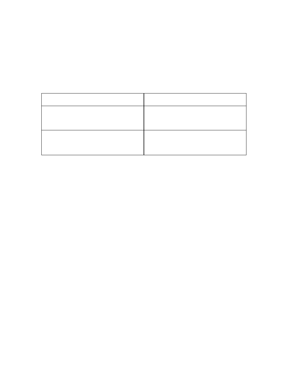 Avanti RA757PS User Manual | Page 16 / 24