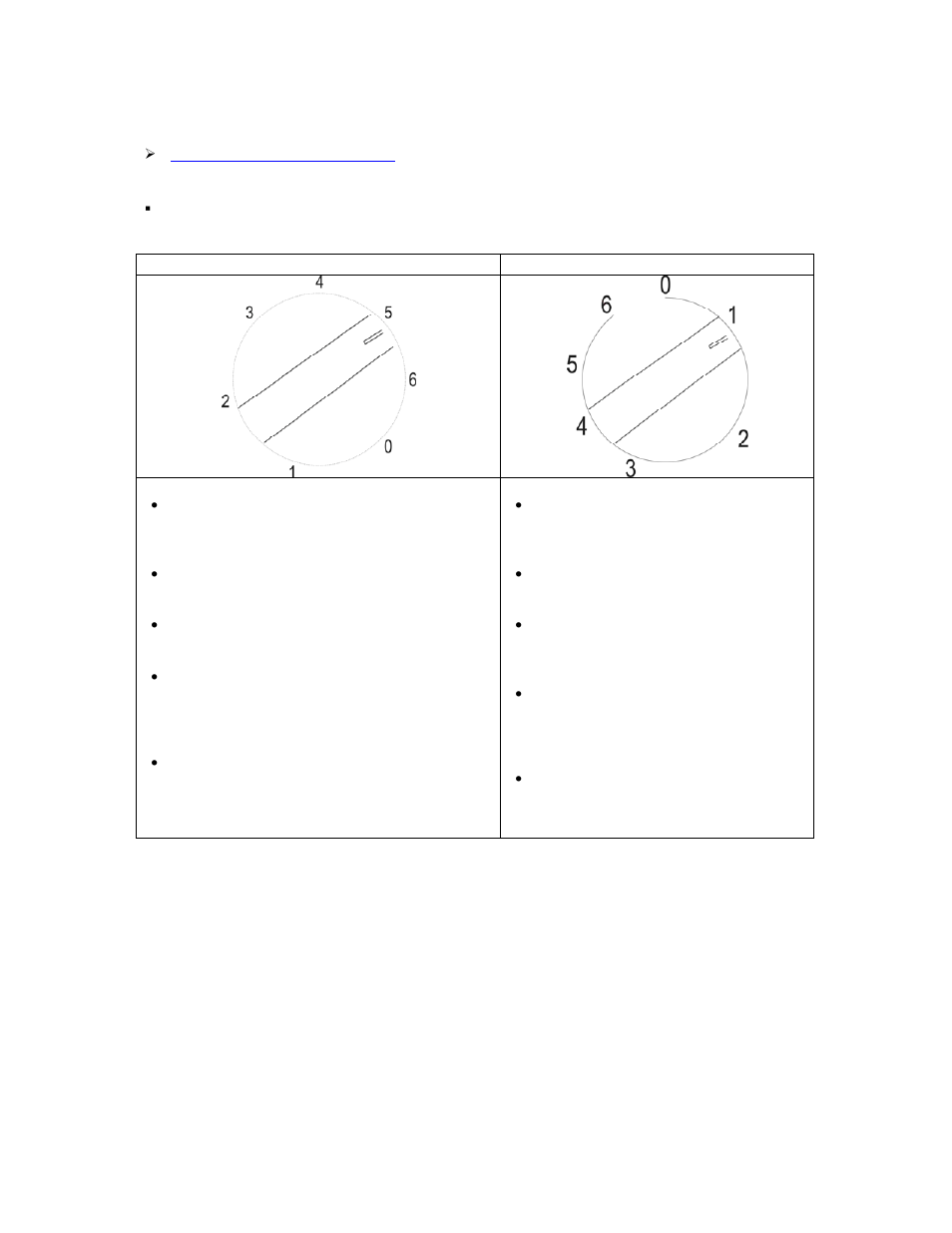 Avanti BCA244B User Manual | Page 10 / 20