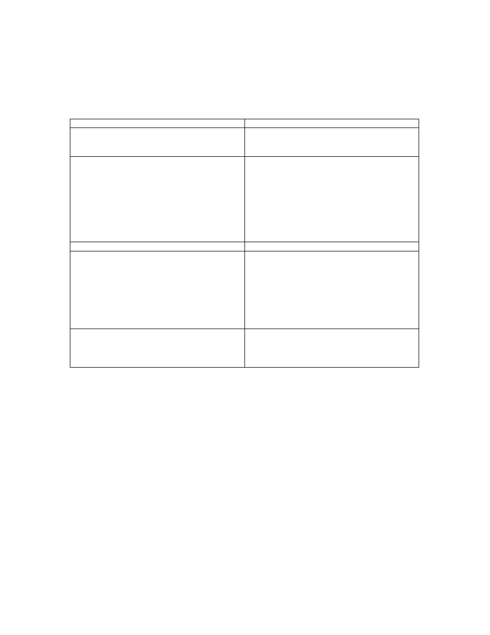 Avanti BCA244B User Manual | Page 12 / 20