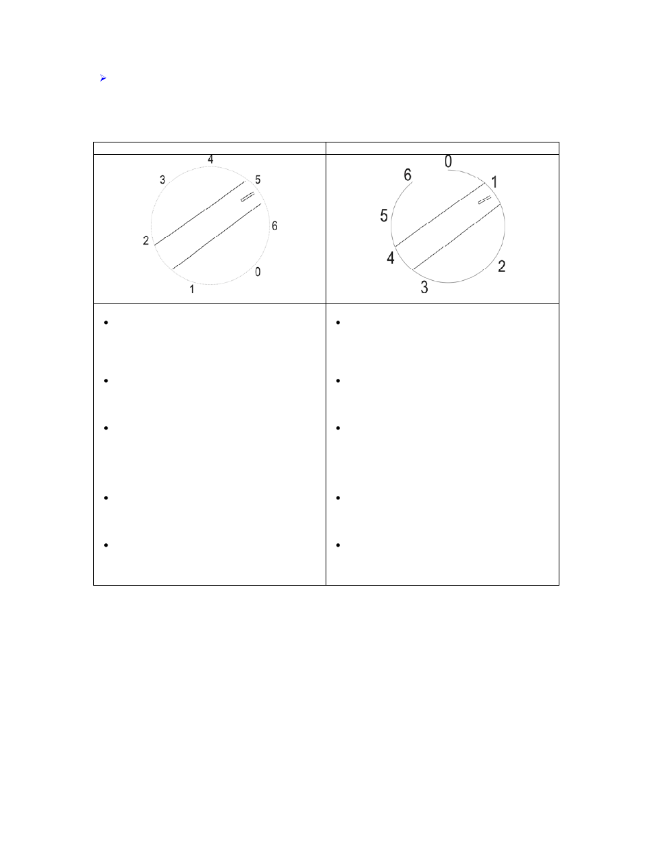 Avanti BCA244B User Manual | Page 16 / 20