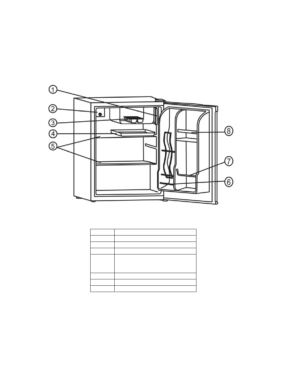 Model: rm241b | Avanti BCA244B User Manual | Page 6 / 20
