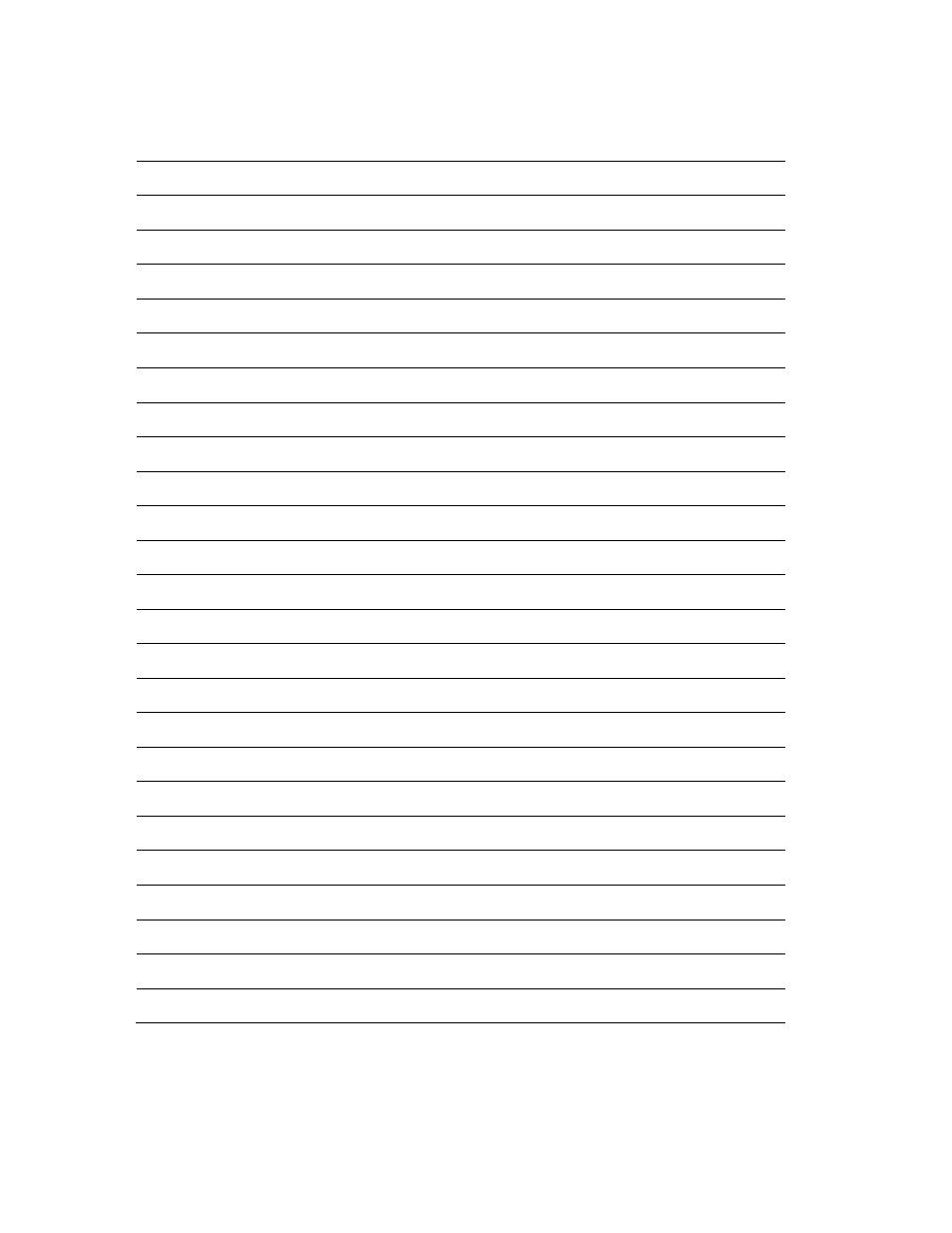 Avanti RM1730W User Manual | Page 2 / 20