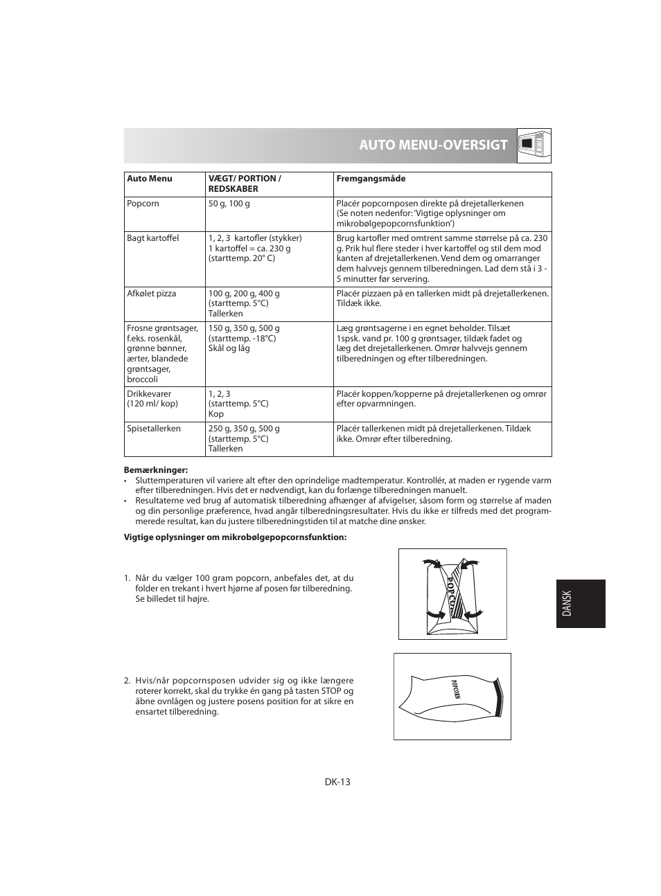 Auto menu-oversigt | Sharp R-642BKW User Manual | Page 127 / 180