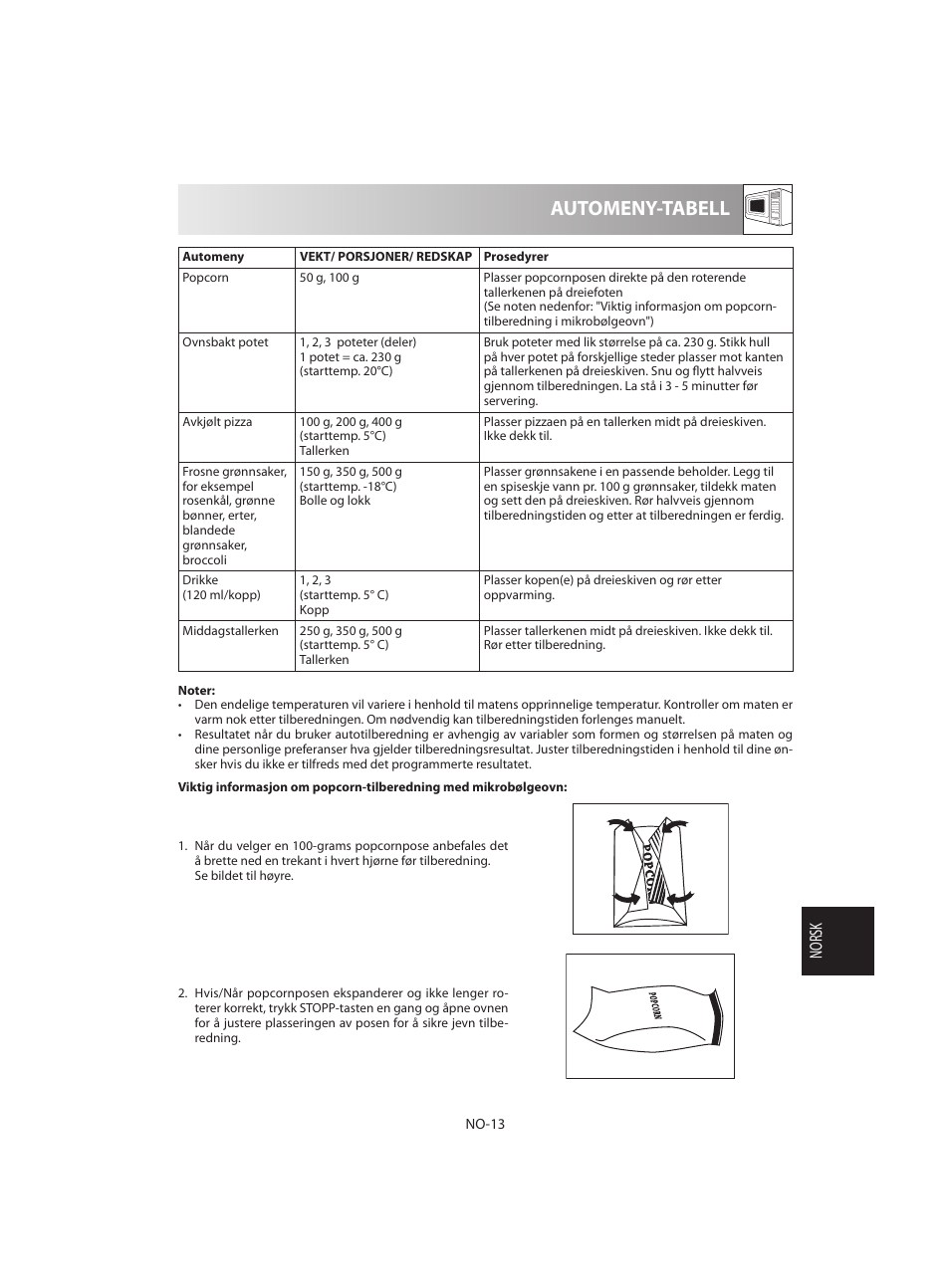 Automeny-tabell, Norsk | Sharp R-642BKW User Manual | Page 143 / 180