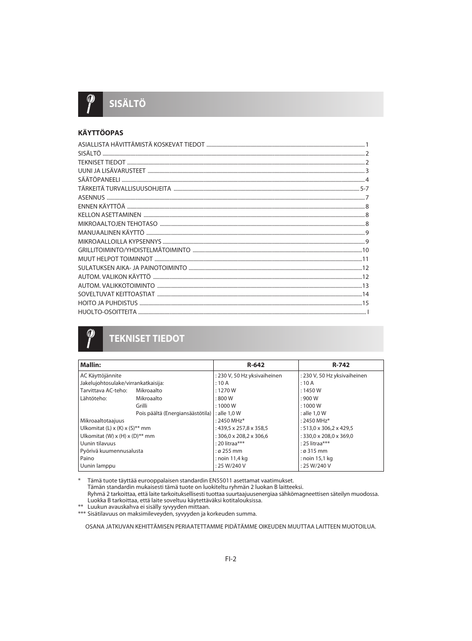 Tekniset tiedot sisältö | Sharp R-642BKW User Manual | Page 148 / 180