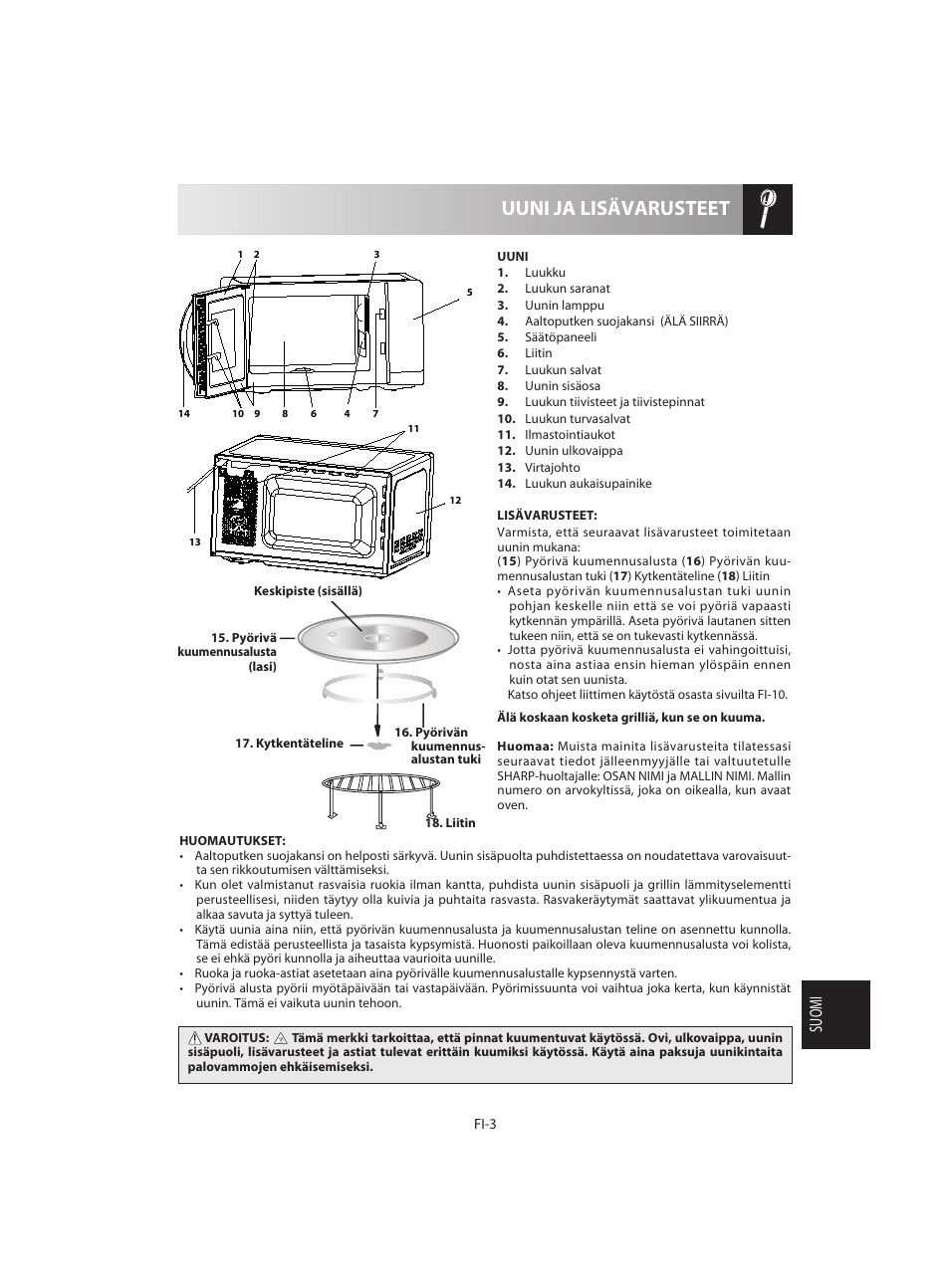 Uuni ja lisävarusteet, Suomi | Sharp R-642BKW User Manual | Page 149 / 180