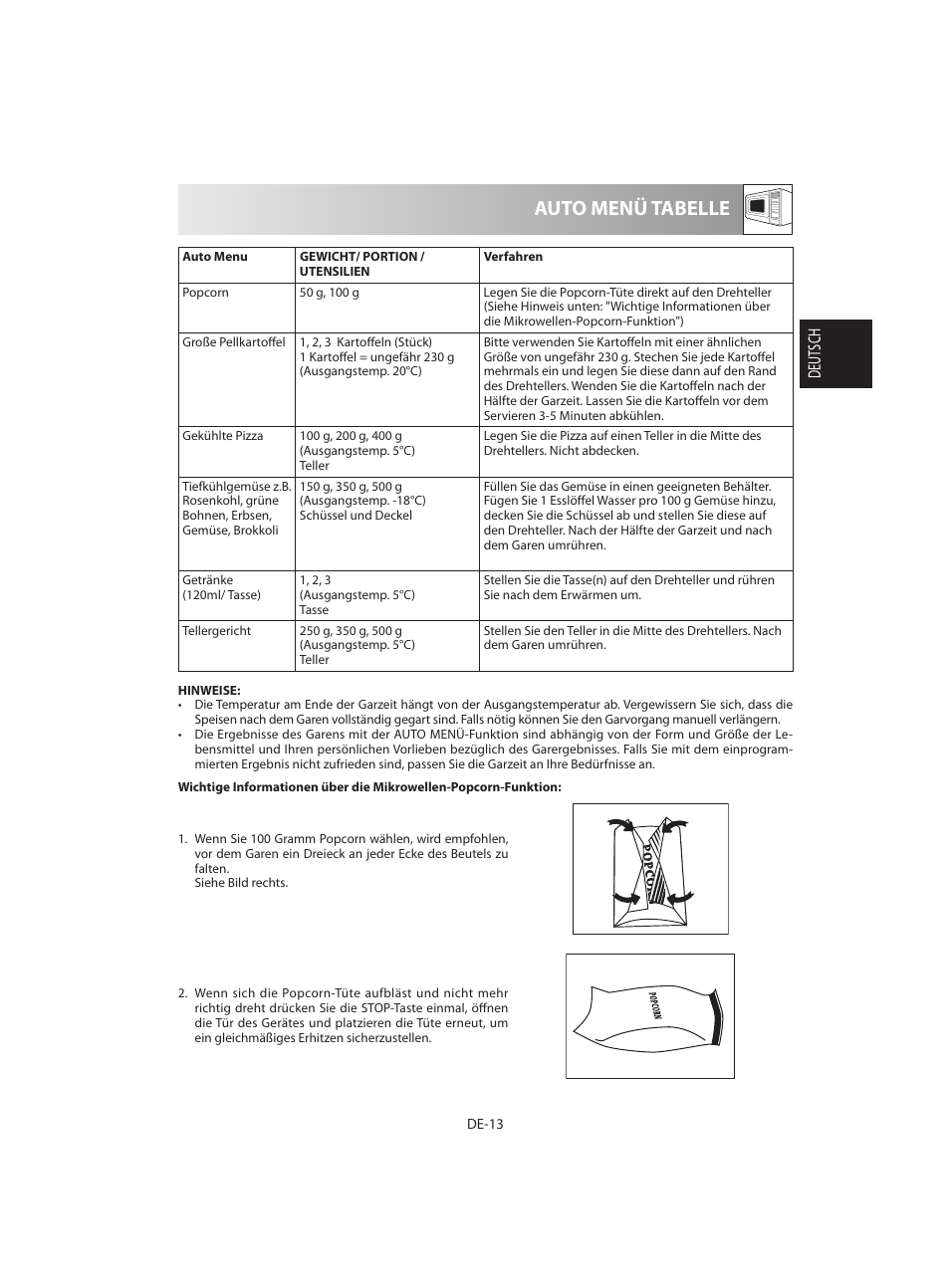 Auto menü tabelle | Sharp R-642BKW User Manual | Page 15 / 180