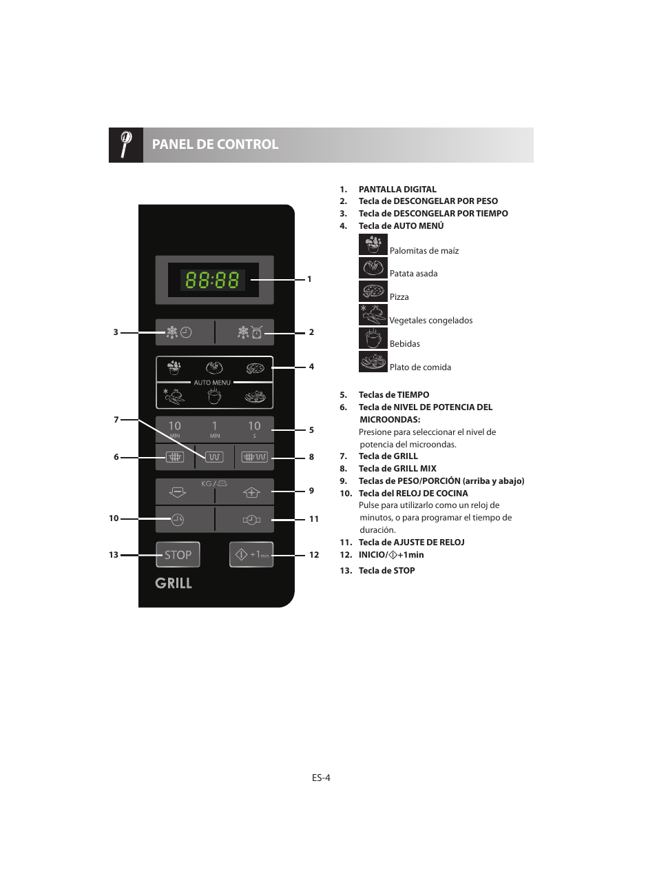 Panel de control | Sharp R-642BKW User Manual | Page 22 / 180