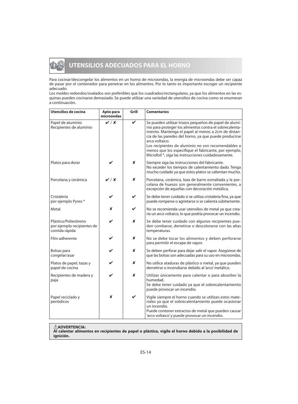 Utensilios adecuados para el horno | Sharp R-642BKW User Manual | Page 32 / 180