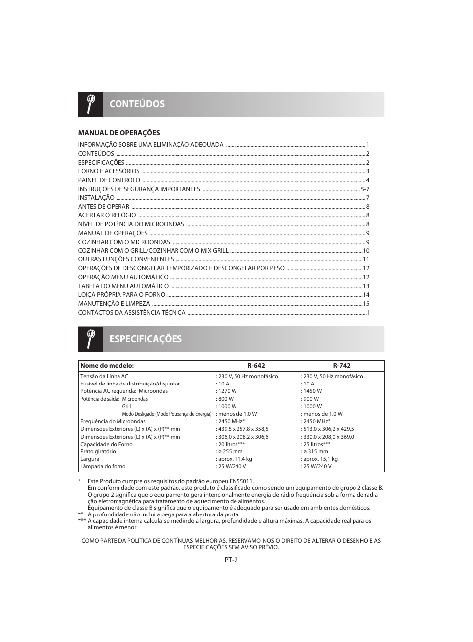 Especificações conteúdos | Sharp R-642BKW User Manual | Page 36 / 180