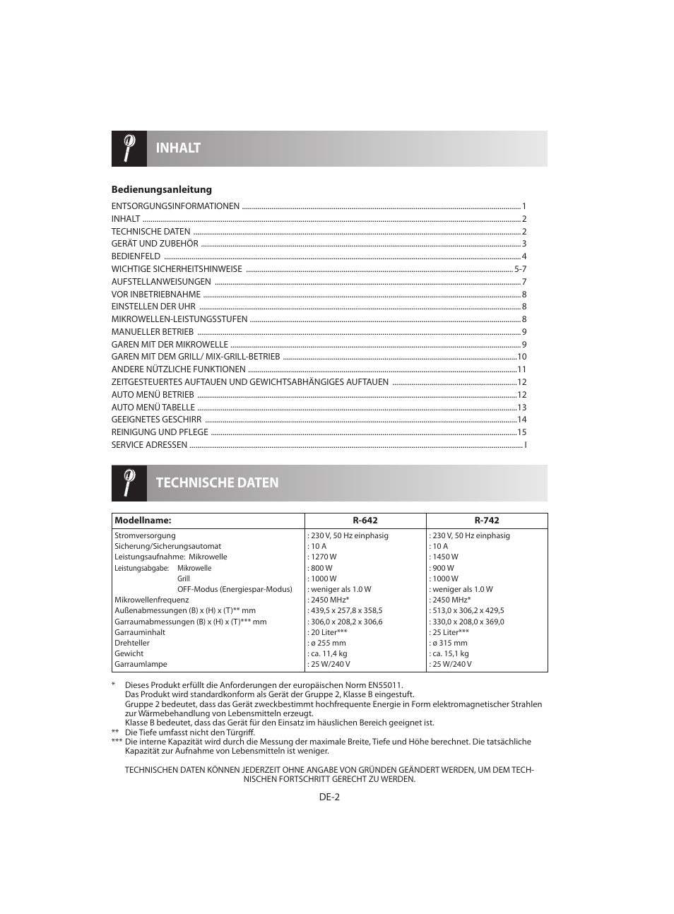 Technische daten inhalt | Sharp R-642BKW User Manual | Page 4 / 180