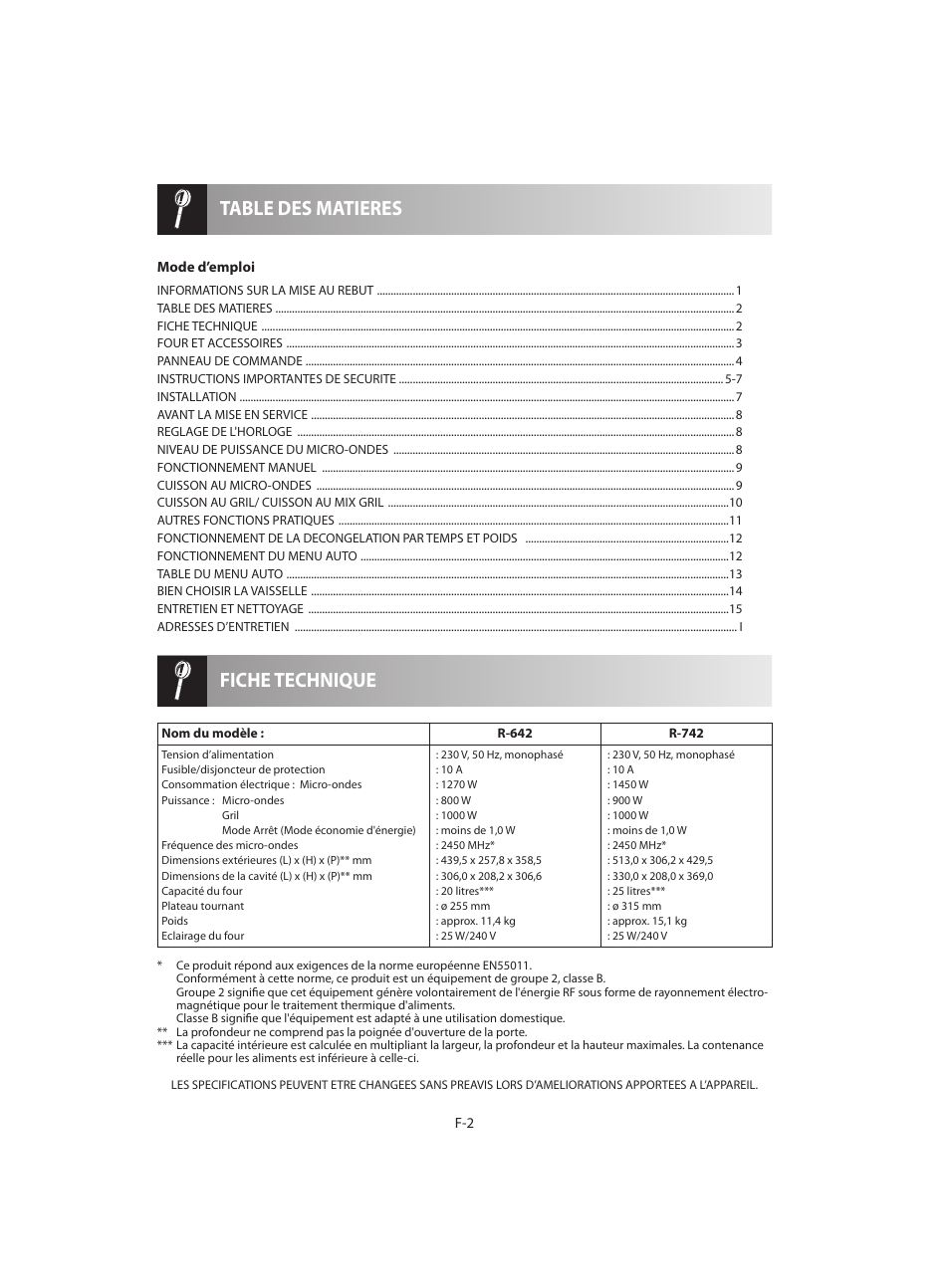 Fiche technique table des matieres | Sharp R-642BKW User Manual | Page 52 / 180