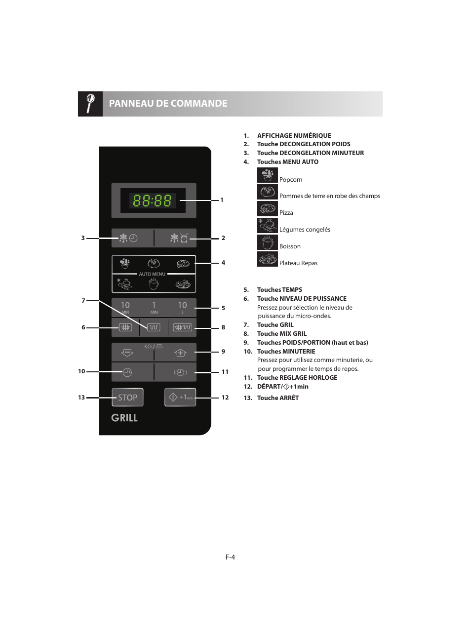 Panneau de commande | Sharp R-642BKW User Manual | Page 54 / 180