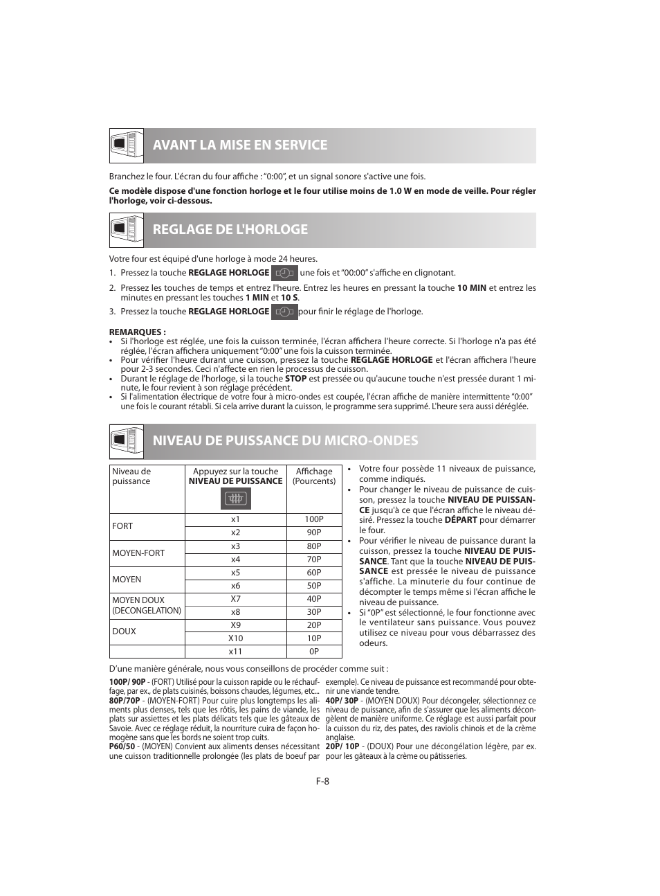 Reglage de l'horloge | Sharp R-642BKW User Manual | Page 58 / 180